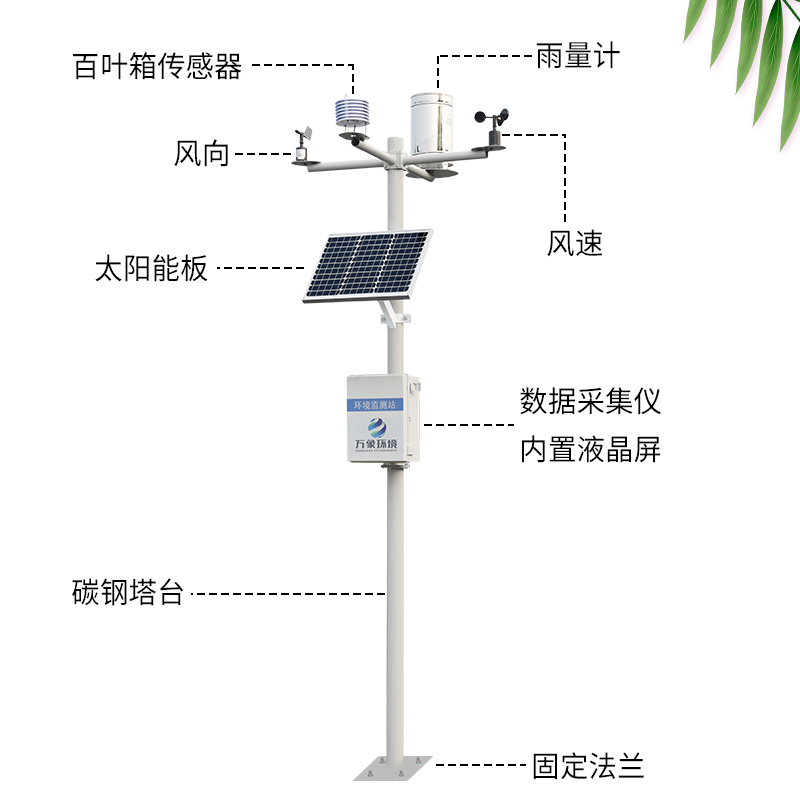 農業(yè)氣象站/