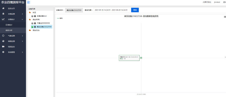 智能農(nóng)業(yè)四情監(jiān)測系統(tǒng) 智能農(nóng)業(yè)四情監(jiān)測系統(tǒng)