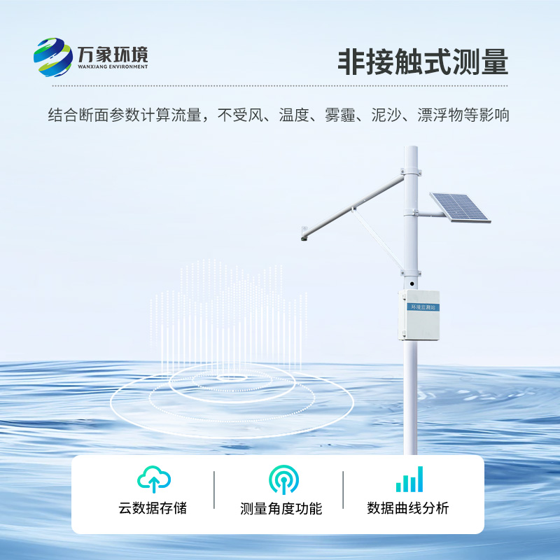 水文監(jiān)測(cè)站