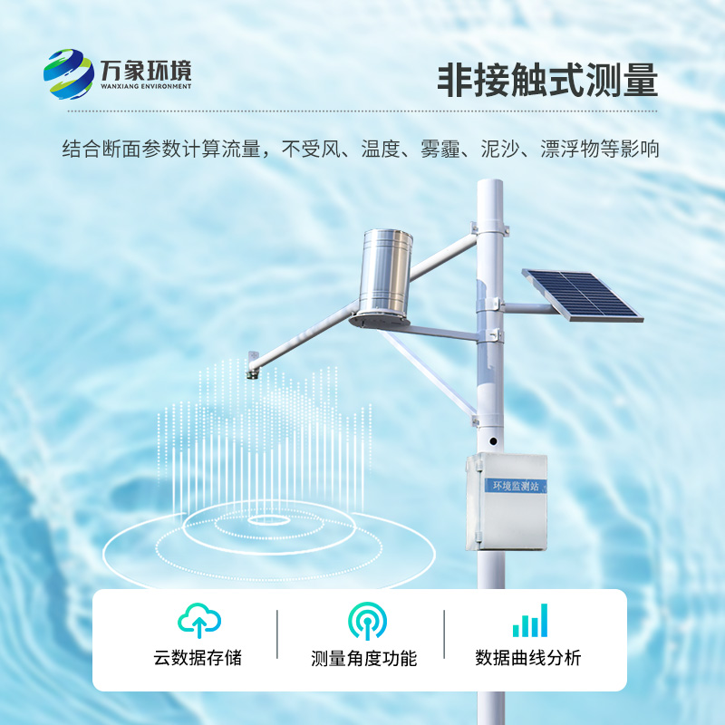 水雨情自動(dòng)監(jiān)測(cè)系統(tǒng)，掌握水位雨量脈動(dòng)