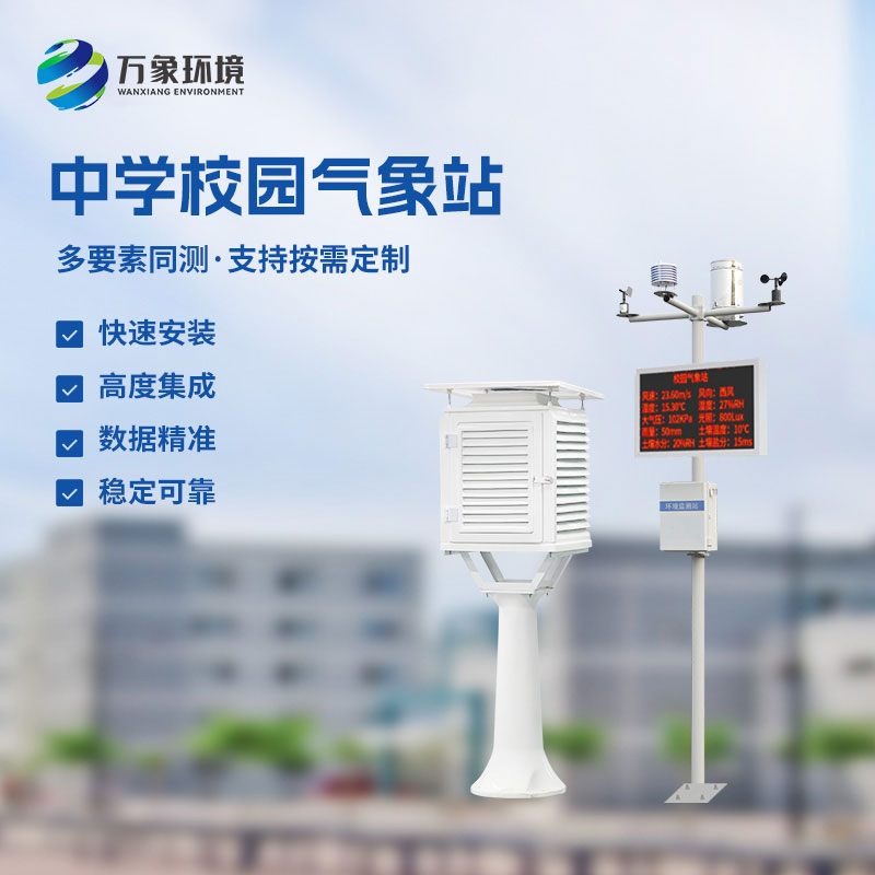 學(xué)?？破諝庀笳?/></p>
<br />
文章地址：<a href=