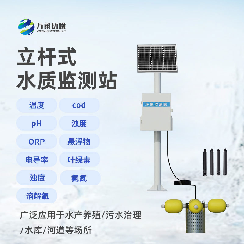 水質在線監(jiān)測站