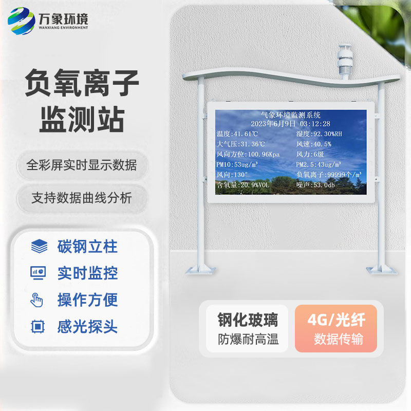 森林公園負(fù)氧離子監(jiān)測系統(tǒng)對森林的養(yǎng)護(hù)作用？